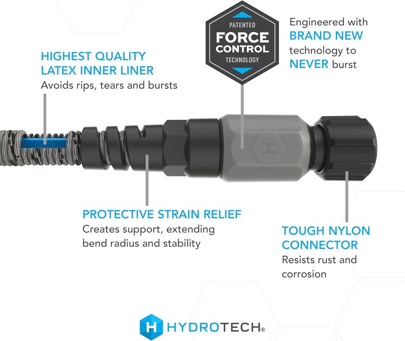 Hydrotech 60 ft Garden Hose – Patented Force Control, Burst-Proof, Lightweight, Flexible, No-Kink Design, 5/8", 4 Tire Hose Guides, Ideal for Car Wash & Automotive Care - Image 3